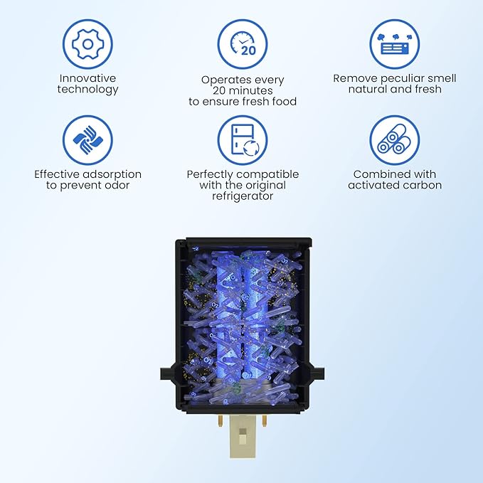 GLACIER FRESH Replacement For Sub-Zero Refrigerator Air Purification Cartridge 7042798, 7007076, 7007067 Air Filter (2 Pack)