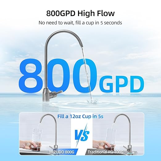 800GPD Tankless Reverse Osmosis System, MlZUDO Megaflo Mini 3:1 RO Water Filtration System, 8 Stage&36-Month RO System, NSF/ANSI 42&58&372 Certified Water Filter Under Sink, Smart LED Faucet