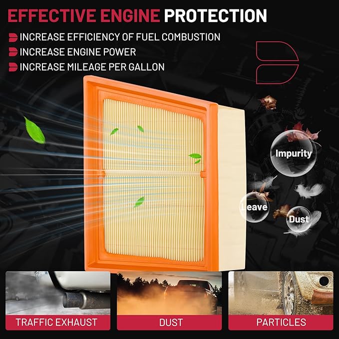 BDFHYK CA10997 Engine Air Filter Compatible with Ford Fiesta 2011-2019, L3 1.0L, 1.6L L4, Replace# 8V21-9601AA