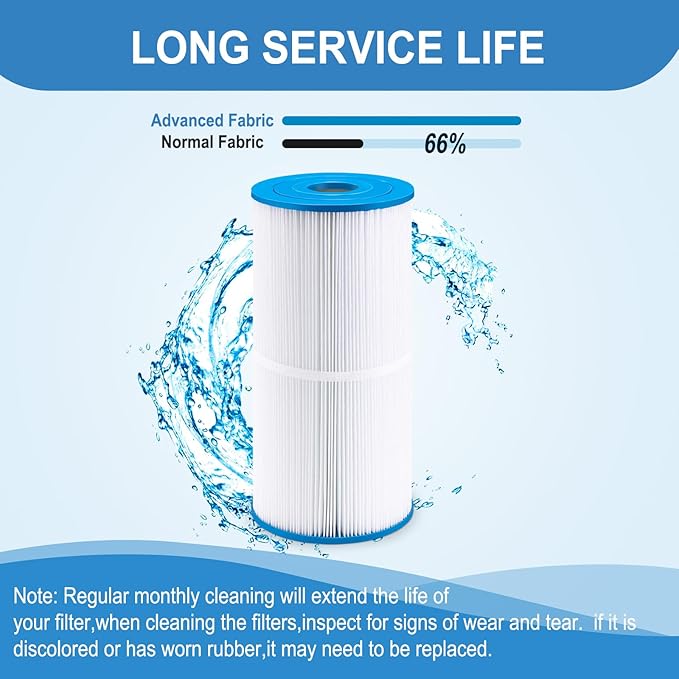 PWK35B Replaces Hot Springs Limelight Spa Filters, Compatible with Watkins 1642301-1, 78161, 78286, Filbur FC-3921, Hot Spring Limelight Series Filter Cartridge,35 sq.ft - 2 Pack