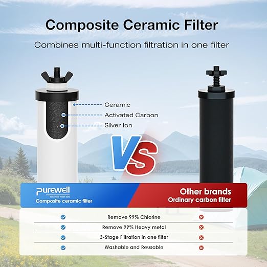 Purewell 3-Stage Gravity Fed Water Filter System, 2.25 Gallon Stainless Steel Countertop System with 2 Washable Ceramic Filters and Stand, Reduce up to 99% Chlorine, PW-OBT