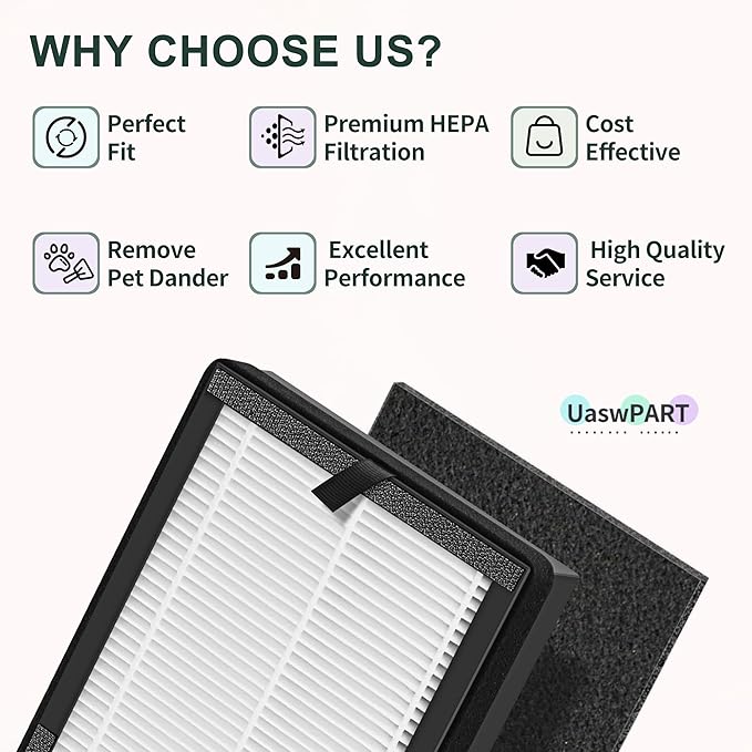NEA120 Filter Compatible with Eureka Air Puri-Fier NEA120 and Toshiba Air Puri-Fier CAF-W36USW, 2 H13 Grade True HEPA (NEA-F1) Filter and 4 Activate Carbon (NEA-C1) Filters