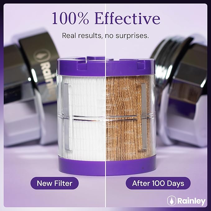 Bossa Shower Filter - Removes Chlorine, Heavy Metals, Hard Water, Impurities | Micron-level | Anti-Clog for High-Pressure Flow | Leak-Proof | Easiest Installation | Fits all ½" IPS Shower Arms