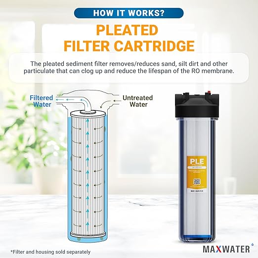 20 x 4.5 Whole House 1 Stage PP Pleated Sediment Filter System w/ 1" NPTF Port Housing Head Includes 25 Micron Pleated Sediment Filter, Gauge & Bracket BB-20B WH100SP WDS150K CB1-CAB20-BB DB20P