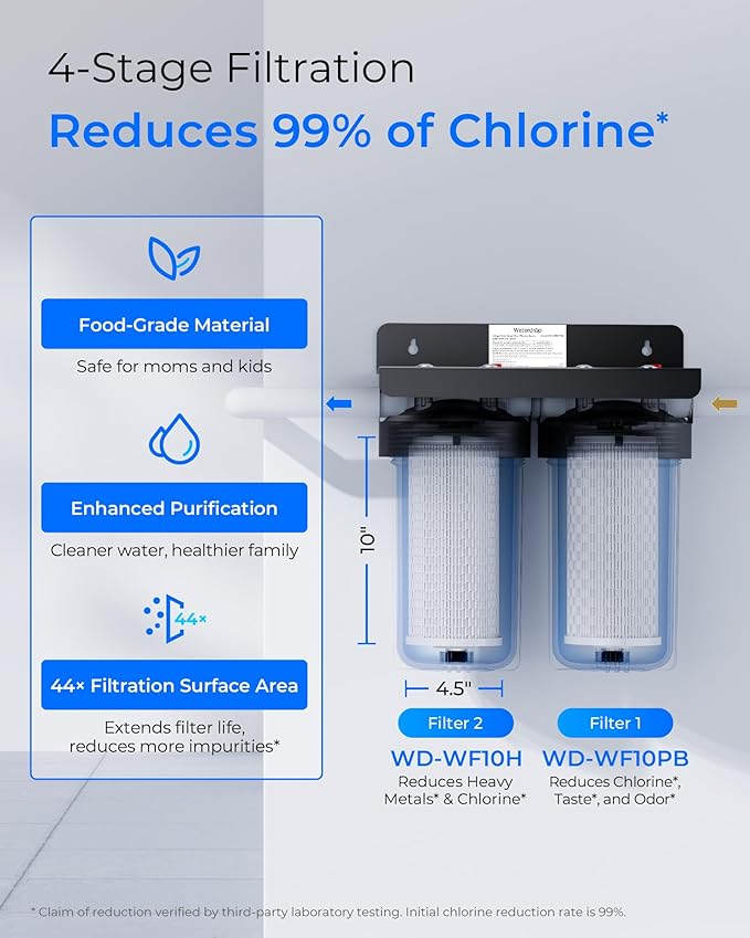 Waterdrop Whole House Water Filter, Sediment Filter Reduce Heavy Metals, Cartridge Replacement for GE® FXHTC, GXWH40L, iSpring, Culligan® RFC-BBSA, Whirlpool®, Any 10" x 4.5" System, 5 Micron