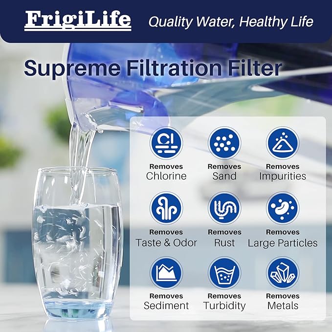Pitcher Water Filter Replacement with Pur CRF950Z, CRF-950Z, DS-1800Z, PPT700W, CR-1100C, PPT711W, CR-6000C, PPT710W, PPF900Z, Compatible with more PUR Pitchers Dispensers, 4PACK