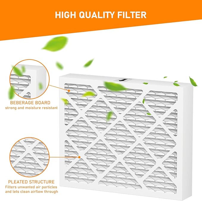 PN07126 MERV-13 Dehumidifier Filter Replacement Compatible with Sanidry Sedona Dehumidifier Filter PN07126, Pack of 4