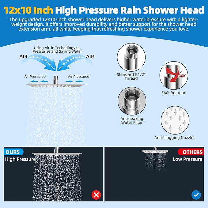Hibbent All Metal Shower Head, 12'' High Pressure Rainfall Shower Head, Showerhead Combo, Handheld Shower Wand, 12'' Adjustable Curved Shower Extension Arm, 71'' Hose, Shower Head Holder, Chrome