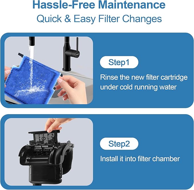 Nebulist 6 Pack Fish Tank Filter Cartridge, Rite-Size A Filter cartridges Compatible with MarineLand Penguin Power Filters 75 & 100, EZ-Change #1 Compatible with Aqua-Tech 5-15 Power Filters