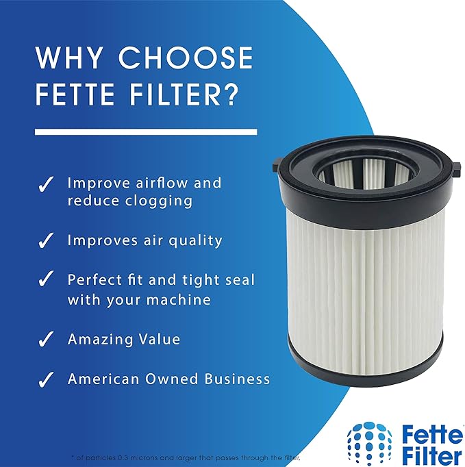 Fette Filter - FSV001 Hepa Filter Replacement Compatible with Fabuletta FSV001 FSV101 Girnoor G165 G160 Afoddon A300 Vacuum, Made of Premium Hepa Material Pack of 4