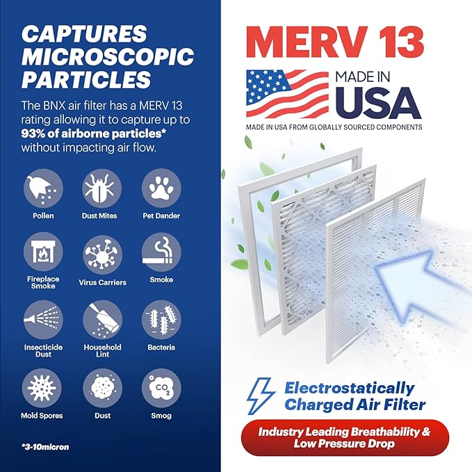 BNX TruFilter 16x20x1 MERV 13 (12-Pack) AC Furnace Air Filter - MADE IN USA - Electrostatic Pleated Air Conditioner HVAC AC Furnace Filters - Removes Pollen, Mold, Bacteria, Smoke