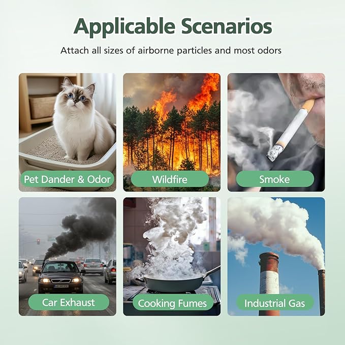 Core 300 Replacement Filter for LEVOIT Core 300 Core300-P Core 300S Core 300S/P VortexAir Air Purifier, Core 300-RF, 3-in-1 HEPA Activated Carbon, 2 Pack, White, Core 300-P