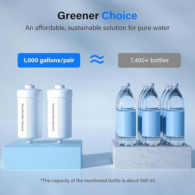 Purewell FL-2 5-Stage Fluoride Purification Elements, Replacement for Berkey® PF-2® Fluoride Filters, Berkey® and Purewell Gravity Filtration System,Natural filter material (White, 2 Pack, K Series)