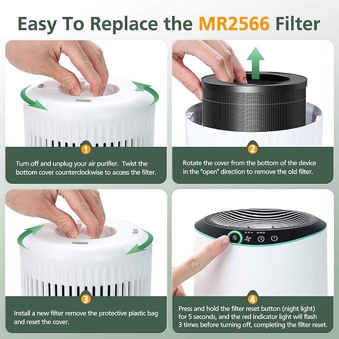 4 Pack MR2566 Filter Compatible with MORENTO MR2566 Air Purifier, 3-in-1 HEPA Activated Carbon Pre-Filter, Basic Version