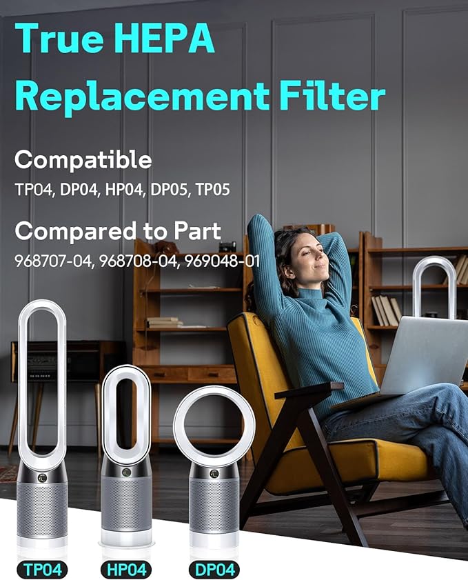 Leemone TP04 Replacement Filter Compatible with Dyson TP04 DP04 HP04 TP05 DP05 Air Purifier, 360° Combi Glass Filter & Activated Carbon Filter, 1 Pack