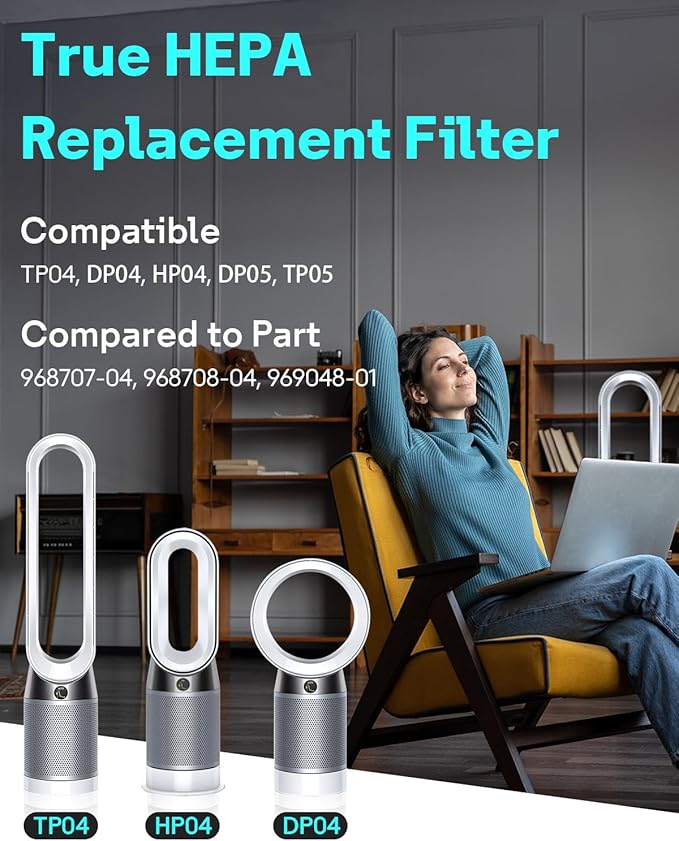 Leemone 2 Pack TP04 HP04 Filter Replacement Compatible with Dyson TP04 HP04 DP04 TP05 DP05 Air Purifier, 360° Combi Glass Filter & Activated Carbon Filter