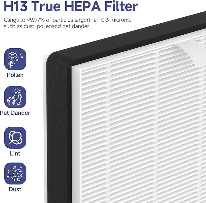2 Pack F2 A2 True HEPA Replacement Filter Compatible with 3M Filtrete Room Purifier Models FAP-C02WA-G2 FAP-C03BA-G2 FAP-T03BA-G2 FAP-SCO2N FAP-CO2-A2 FAP-CO3-A2 FAP-TO3-A2