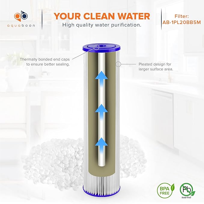 Aquaboon 20 Inch Whole House Pleated Water Sediment Filter Replacement 5 Micron Water Filter Cartridge Compatible with ECP5-20BB, SPC-45-2005, 2-Pack
