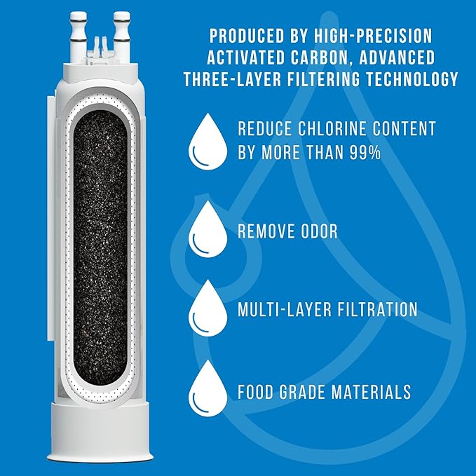 FPPWFU01 Water Filter Replacement for, Compatible with Frigidaire FPPWFU01 Water Filter, EPPWFU01 PureAdvantage PurePour PWF-1 (3 Pack)
