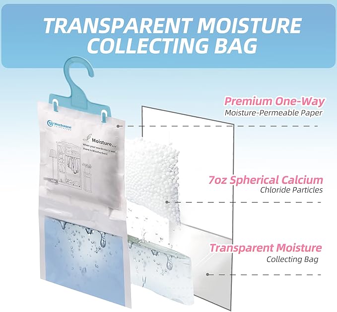Moisture Absorber Packets with Plastic Case & Hook, Odor Eliminator, Leak Proof, Fragrance Free, Humidity Packs, Hanging Closet Dehumidifier Bags, Moisture Absorber (4 Packs)