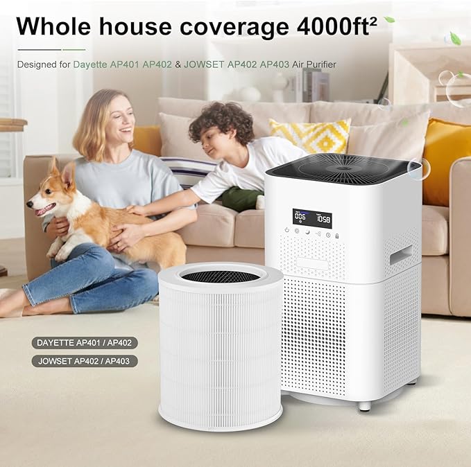 2 Pack AP401 AP402 Filter Replacement, Compatible with Dayette AP401 AP402 and JOWSET AP402 AP403 Air Purifier for Large Room up to 3000Ft², H13 True HEPA Filter, 4-Stage Filtration System