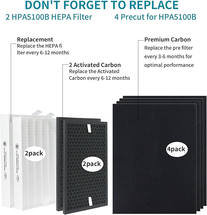 HPA5100B HPA5150 Air Purifier Replacement HEPA Filter Kit Compatible with Honeywell InSight Air Purifiers Model#HPA5100B/5150,2Premium True Hepa Filter+2Enhancement Carbon Filters+4Carbon Pre-Filters