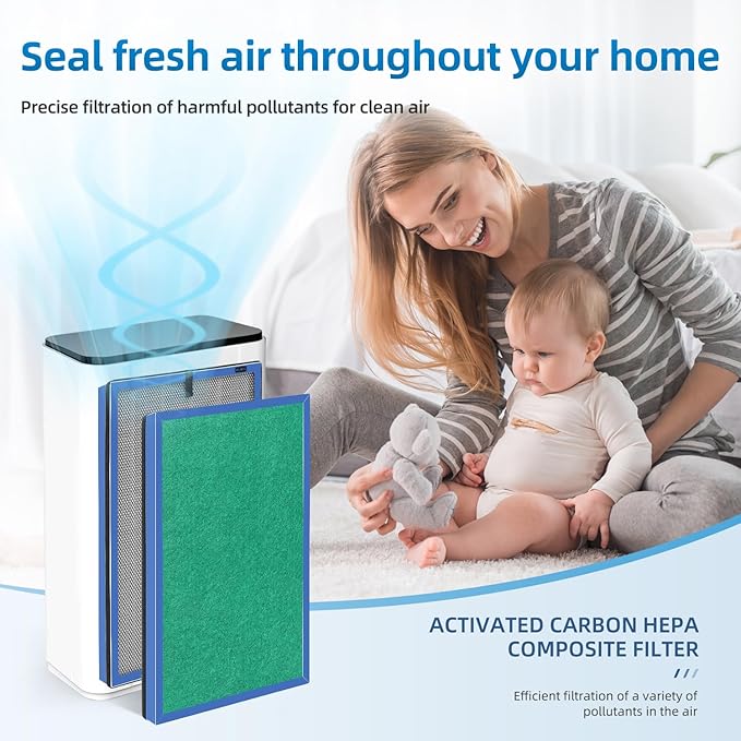 APH260 Replacement Filter Compatible with Pure Morning APH260 APH320 Air Purifiers,3-In-1 HEPA Activated Carbon(2-Pack)