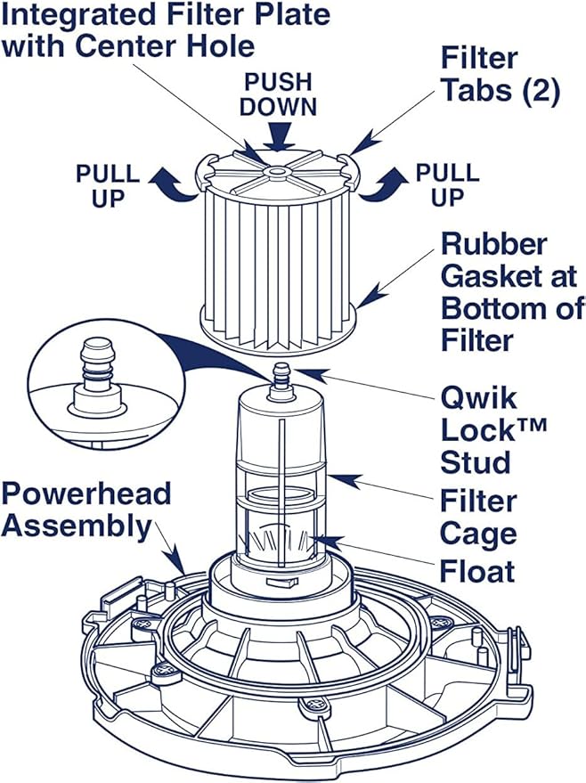 Cartridge Filter for Craftsman CMXZVBE38753 fit CRAFTSMAN 38753 HEPA Media Wet/Dry Vac Filter for 5 to 20 Gallon shop vacuums (9-38753) (2 Pack)