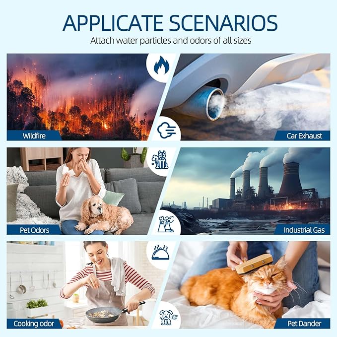 KJ067L Air Purifier Replacement Filter: for MOOKA KJ067L, 3-in-1 High-performance Filter with True Air Filter, Activated Carbon and Pre-filter for Smoke, Dust, Pet Odors, 2 - Pack