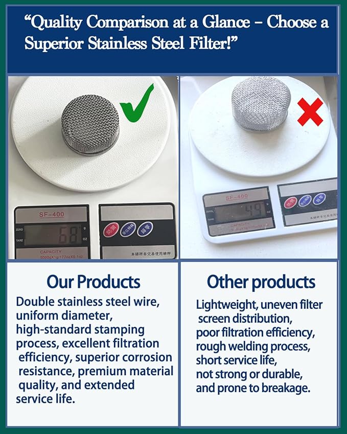 (2pack) 181073 Pump Inlet Strainer Filter 1/2" NPT Thread, Double-Layer Stainless Steel Compatible withGraco 350 EM,380 EM,390 EM, 400 EM, 480 EM, 490 EM,500, Super NOVA, Paint Sprayers