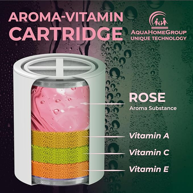 AquaHomeGroup Vitamin C + E + A Shower Filter Replacement Cartridge with Aroma Granules (Rose) - Removes Chlorine, Supports Skin & Hair Health - Compatible with Similar 15 20 Stage Filters