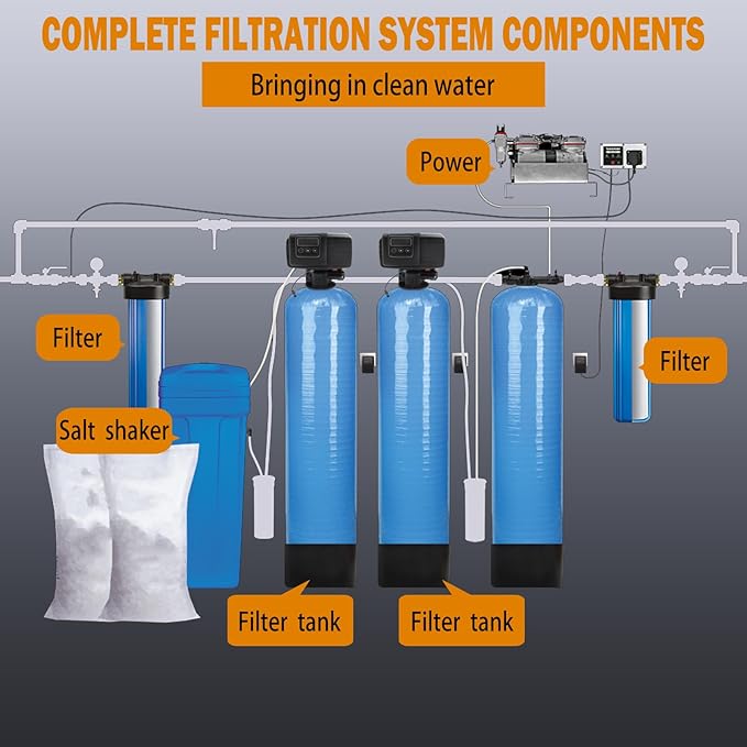 5600SXT Water Softener Valve,Flow Rate Type Control Head,Timer Valve Water Softener,High Performance Digital Metered on Demand Replacement Head with Display and Water Distributor(110V,10W)