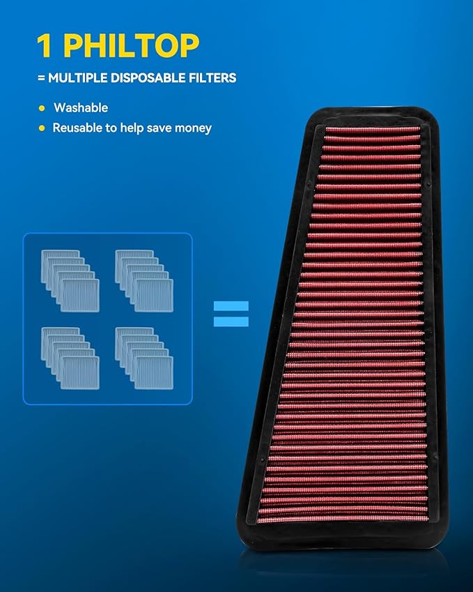 PHILTOP Engine Air Filter, High Performance, Premium, Washable, Replacement Car Air Filter for CA9683, 2005-2020 Hilux VII, 2005-2015 Hilux, 2005-2015 Tacoma, 2003-2010 Prado, 2002-2009 4Runner