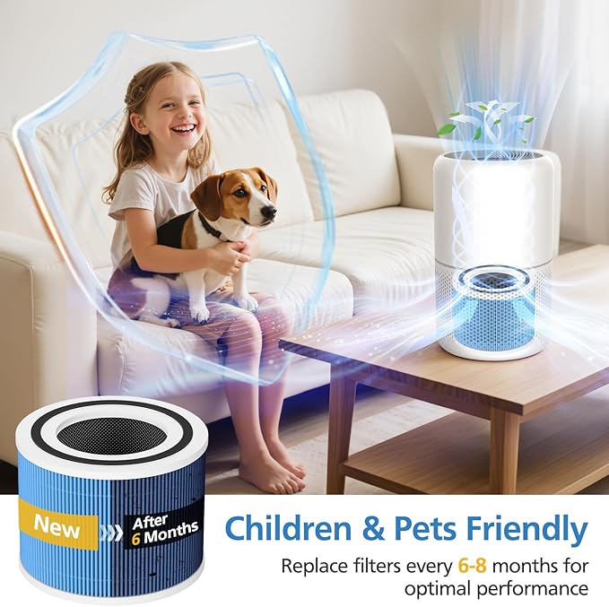 Core 300 Smoke Replacement Filter for LEVOIT Core 300/ Core 300S/ Core 300-P/Core 300S-P/Core P350 Air Purifi-ers, 3-IN-1 HEPA Filter, Compared to Part# Core 300-RF, Blue (2 Pack)