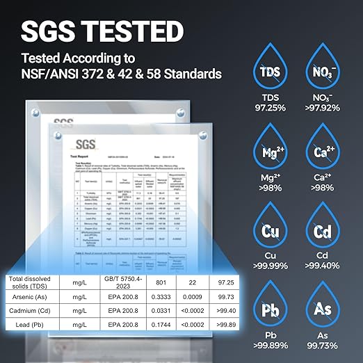 Ecoviva UnderSink Reverse Osmosis RO 1000GPD Water Filter Filtration System, Alkaline Water pH 7-8, 8-Stage Filtration, 3:1 Pure-to-Drain Filter