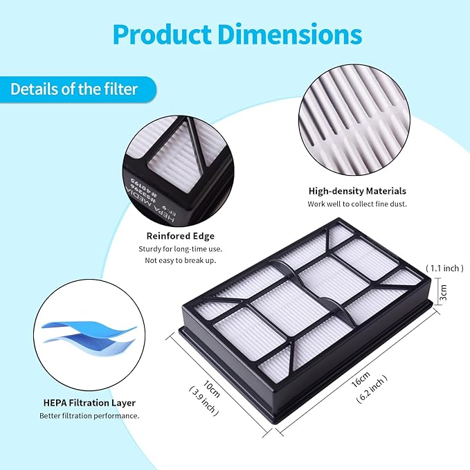 3 Pack Replacement EF-9 HEPA Vacuum Filter Compatible with Upright Vacuum EF9 20-53296 40195 Canister Vacuum 22614 10065 31140 and Model 81714 31140