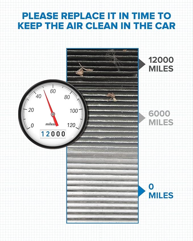 PHILTOP Cabin Air Filter, Replacement for CF11668, Challenger, Charger, 300, Premium ACF029 Cabin Filter with Activated Carbon Filter