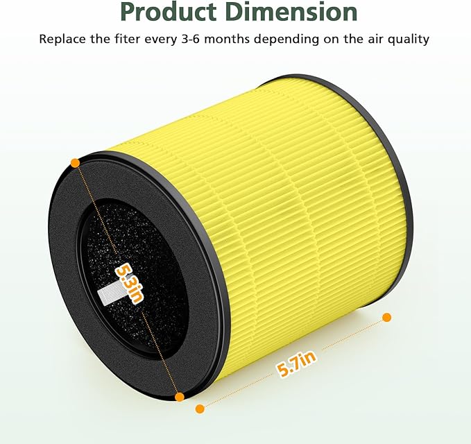 B-D02L B-D02U Pet Care Replacement Filter, Compatible with VEWIOR B-D02U Air Purifier, MOOKA B-D02L & M05 Air Purifier, 3-in-1 HEPA Filter for Pet Dander, Pet Odor, Pet Fur, Pet Hair, 2 Pack