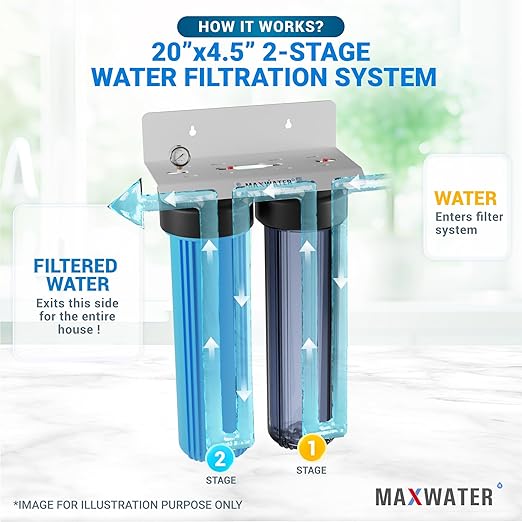 20" Dual Clear & Blue Whole House Water Filter 1" w/Pressure Gauge, Double O Ring Filter Housing, 20"x4.5" 5-Micron Sediment, CTO Carbon Water Filters