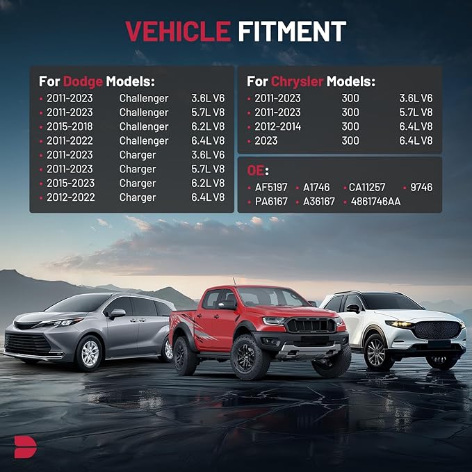 BDFHYK CA11257 Engine Air Filter Compatible with Chrysler 300 & Dodge Challenger Charger, 2011-2022, 3.6L 5.7L 6.4L, Replace# 4861746AA