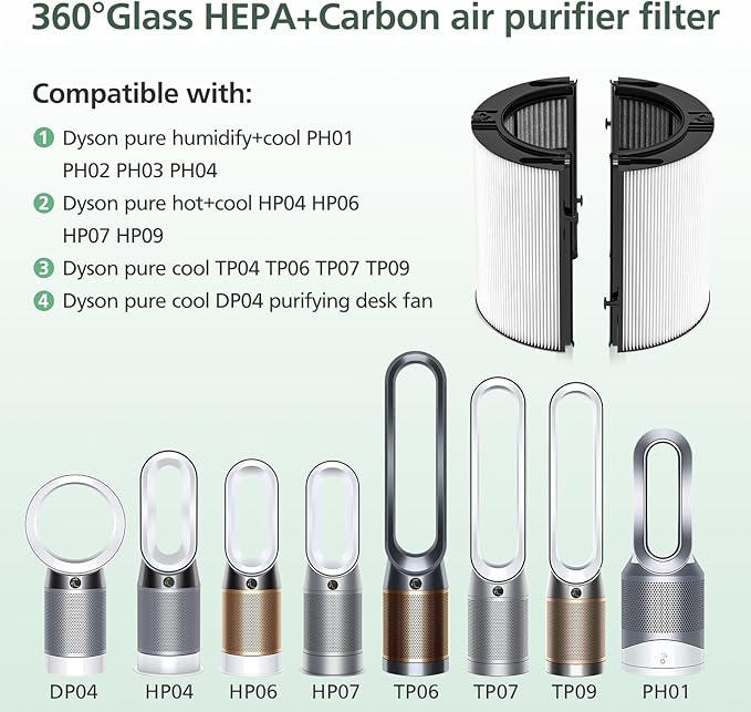 1 Pack 360 Combi Glass HEPA + Carbon Air Purifier Filter Replacement for Dyson HP10 HP07 TP10 TP09 TP07 TP06 TP04 TP4A HP04 HP06 HP09 HP4B PH01 PH02 PH03 PH04 PH3A DP04 Pure Cool Hot Humidify Fan