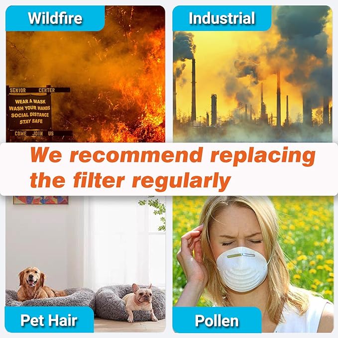 1183900 Replacement Filters（2 True HEPA+4 Pre-Carbon ） Compatible with Whirlpool APT/APMT Series Air Purifiers (APT30010M, APT40010R, APT42010M, APT50010M, APMT2001M)