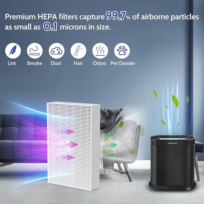 HPA300 HEPA Filter Replacement for Honeywell Air Purifiers, 6 Pack H13 True HEPA for HPA300 HPA304 HPA200, HPA3100-HPA3300, HPA5100-HPA5300 and HPA8350 Series, HRF-R3 Filter R