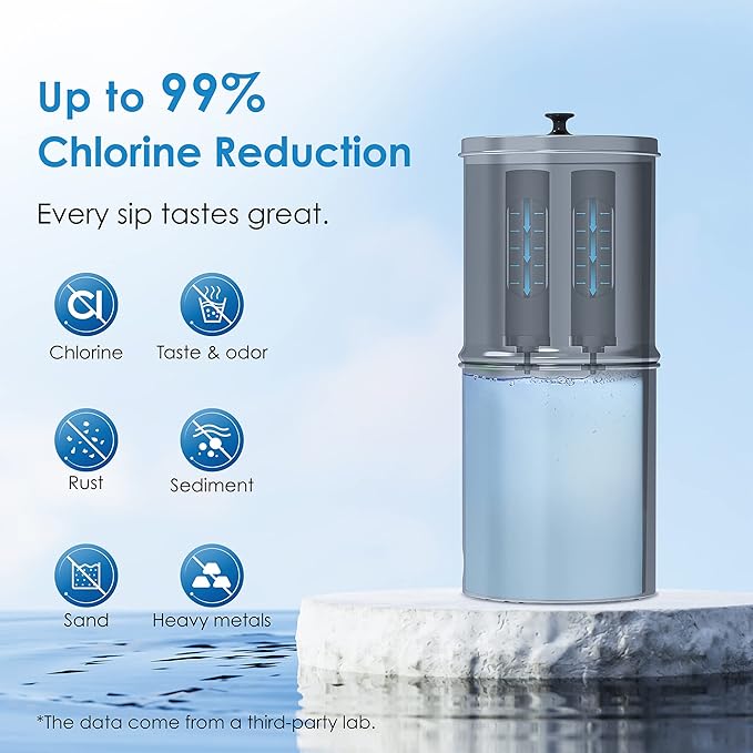 Waterdrop Upgrade NSF/ANSI 372 Certified Water Filter, Silver Ions Added, Replacement for Berkey® BB9-2® Black Filters, Berkey® Gravity Water Filter System and Waterdrop King Tank Series