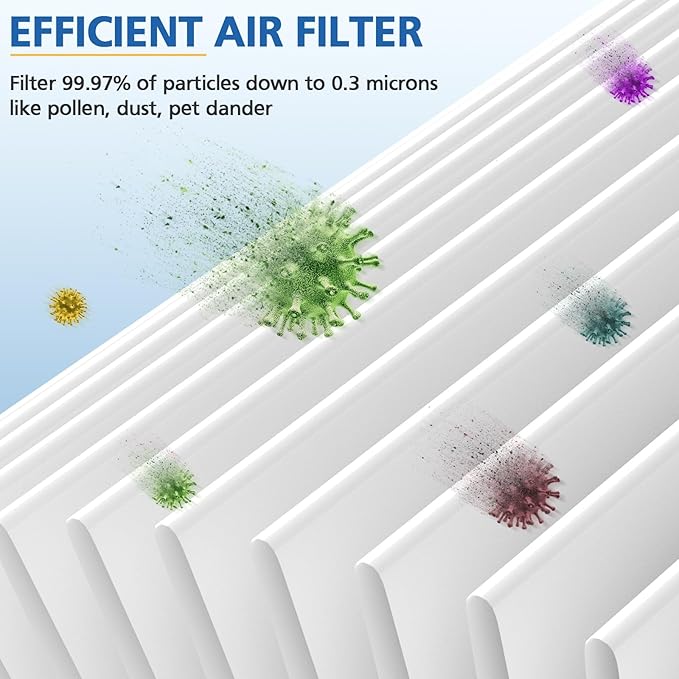 MK01 MK06 TZ-K1 HEPA Replacement Filter, Compatible with MK01, MK06, ToLife TZ-K1, MG01JH, Kloudi DH-JH01, POMORON MJ001H, MJ012H, Intelabe EPI080/EP1080, Elechomes EPI081/EP1081, 2 Pack