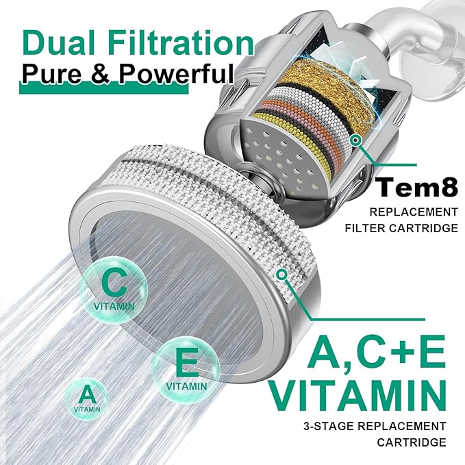 Tem8 Luxury Filtered Shower Head Set with Wireless Temperature Display, Dual Filtration Showerhead Filter, High Put Shower Filter for Hard Water with 3 Replaceable Tem8 Cartridges, Chrome