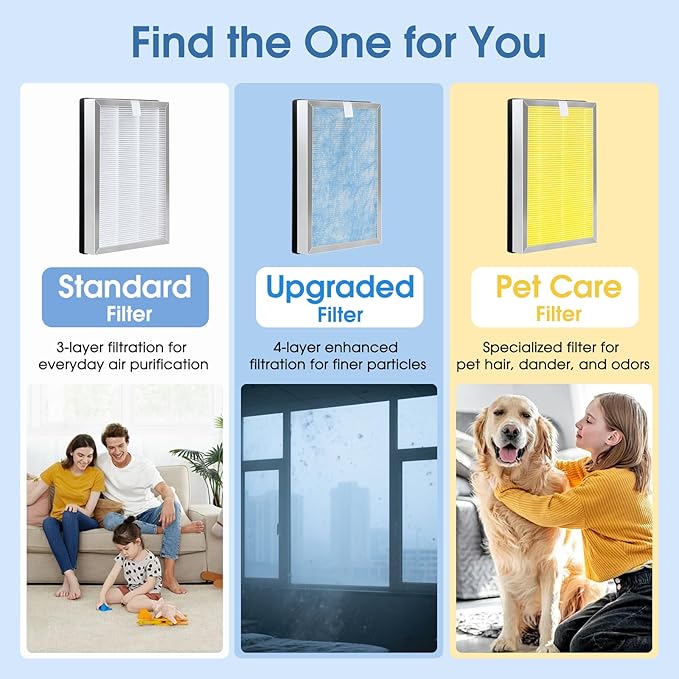 Upgraded 25 Replacement Filter, Compatible with 25 S1/W1/B1 Air Purifier,4 in 1 Stage with Pre-filter,High-Efficiency Core Layer,and Activated Carbon,4-Pack