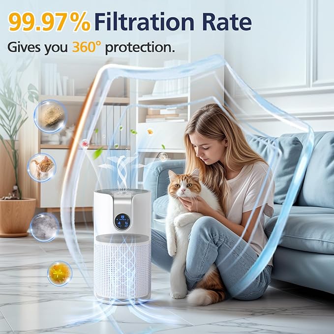 M03 Replacement Filte-r Compatible with MOOKA M03 & B-D03 Air Purifie-r, 3 Stage Filtration with HEPA Filte-r, 2 Pack