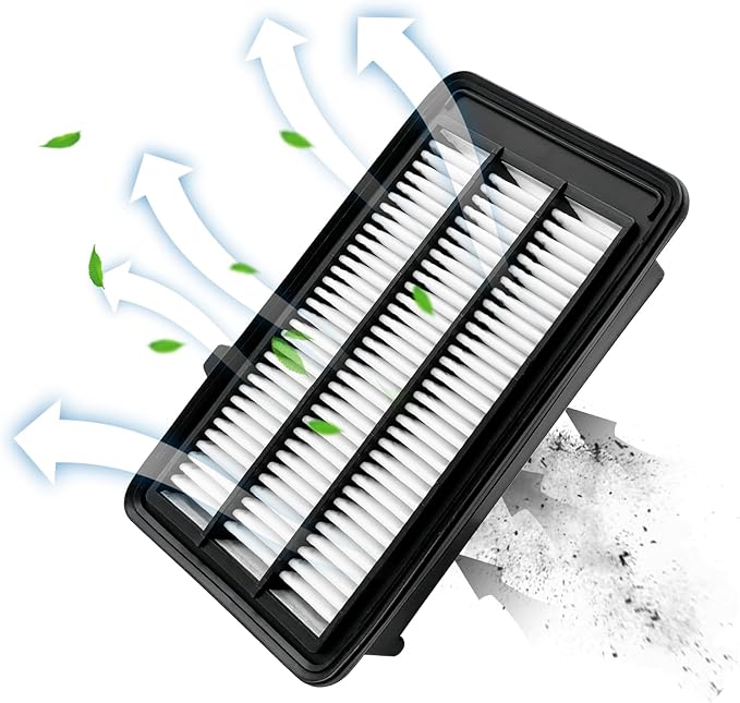 2PCS Cabin Engine Air Filter Kits JM802 JMAA00 Fits for 2016-2021 Civic L4 1.5L, 2017-2022 CR-V CRV L4 1.5L, Replacement for CF11182, CA12050, 80292-TF0-G01, 172205AAA00