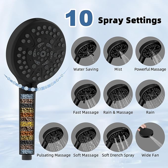 iFealClear Metal Rain Filtered Shower Head, 10” High Pressure Rainfall Shower Head with Handheld Spray, 10 Mode Handheld Powerful Wash, 16" Adjustable Extension Arm, 2 Pack Shower Filters, Matte Black